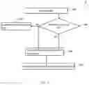 Fig. 07 - Methods and apparatuses of handling radio link failure