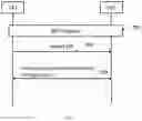 Fig. 08 - Methods and apparatuses of handling radio link failure