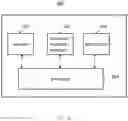 Fig. 11 - Methods and apparatuses of handling radio link failure