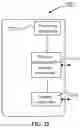 Fig. 12 - Data transmission method and device