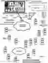 Fig. 08 - System and method for a viral molecular network utilizing mobile devices