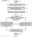 Fig. 04 - Systems and methods for integrating a broadband network gateway into a 5G network
