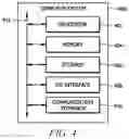 Fig. 05 - Systems and methods for integrating a broadband network gateway into a 5G network