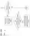 Fig. 111 - Implicit status in many task computing