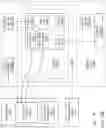 Fig. 37 - Implicit status in many task computing