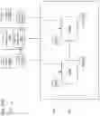 Fig. 68 - Implicit status in many task computing