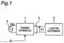 Fig. 02 - Lighting system provided with dimmer apparatus and lighting equipment