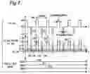 Fig. 08 - Lighting system provided with dimmer apparatus and lighting equipment
