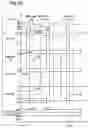 Fig. 11 - Lighting system provided with dimmer apparatus and lighting equipment
