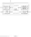 Fig. 04 - System and method for driving multi-functional LED lamp based on single channel