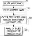 Fig. 01 - Auto detection of type of device using single wire two-way communication