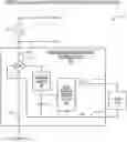Fig. 01 - Apparatus and method for commissioning and controlling a device over a network