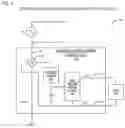 Fig. 02 - Apparatus and method for commissioning and controlling a device over a network