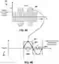 Fig. 08 - Matchless plasma source for semiconductor wafer fabrication