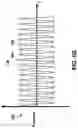 Fig. 13 - Matchless plasma source for semiconductor wafer fabrication