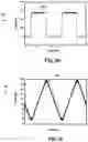 Fig. 14 - Matchless plasma source for semiconductor wafer fabrication