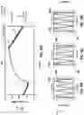 Fig. 19 - Matchless plasma source for semiconductor wafer fabrication