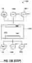 Fig. 32 - Matchless plasma source for semiconductor wafer fabrication