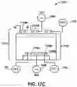 Fig. 35 - Matchless plasma source for semiconductor wafer fabrication