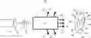 Fig. 01 - SYSTEMS AND METHODS FOR COMPACT LASER WAKEFIELD ACCELERATED  ELECTRONS AND X-RAYS