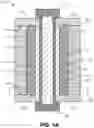 Fig. 02 - Core layer with fully encapsulated co-axial magnetic material around PTH in IC package substrate