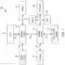 Fig. 02 - Adjustable baffle for supporting expansion card in an information handling system