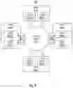 Fig. 11 - IMMERSION COOLING SYSTEM WITH PHORETIC FORCE PARTICULATE COLLECTION