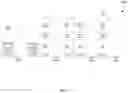 Fig. 27 - Datacenter cooling fluid quality analysis and mitigation