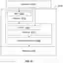 Fig. 45 - Datacenter cooling fluid quality analysis and mitigation