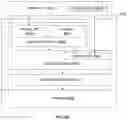 Fig. 48 - Datacenter cooling fluid quality analysis and mitigation