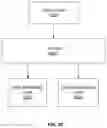 Fig. 50 - Datacenter cooling fluid quality analysis and mitigation