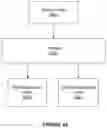 Fig. 49 - INTELLIGENT POWER AND COOLANT DISTRIBUTION UNIT FOR DATACENTER COOLING SYSTEMS