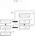 Fig. 02 - System for reducing specific absorption rate