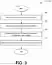 Fig. 04 - SENSING AND INTEGRATING DATA OF ENVIRONMENTAL CONDITIONS IN ANIMAL RESEARCH