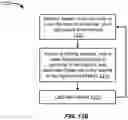 Fig. 14 - AUTONOMOUS AGRICULTURAL OBSERVATION AND PRECISION TREATMENT SYSTEM