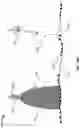 Fig. 45 - Autonomous detection and treatment of agricultural objects via precision treatment delivery system