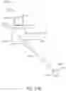 Fig. 36 - Collaborative robot network with hybrid electro-mechanical plant management methods
