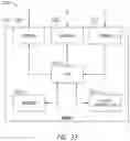 Fig. 44 - Collaborative robot network with hybrid electro-mechanical plant management methods