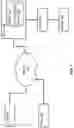 Fig. 02 - AUTONOMOUS SYSTEM FOR LIGHT TREATMENT OF A PLANT