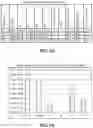 Fig. 02 - Biofilm penetrating compositions and methods