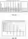 Fig. 04 - Biofilm penetrating compositions and methods