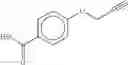 Fig. 101 - Combination of Novel Nitrification Inhibitors and Herbicides as Well as Combination of (Thio)Phosphoric Acid Triamides and Herbicides