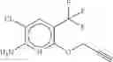 Fig. 103 - Combination of Novel Nitrification Inhibitors and Herbicides as Well as Combination of (Thio)Phosphoric Acid Triamides and Herbicides