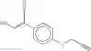 Fig. 108 - Combination of Novel Nitrification Inhibitors and Herbicides as Well as Combination of (Thio)Phosphoric Acid Triamides and Herbicides