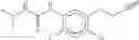Fig. 118 - Combination of Novel Nitrification Inhibitors and Herbicides as Well as Combination of (Thio)Phosphoric Acid Triamides and Herbicides