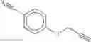 Fig. 125 - Combination of Novel Nitrification Inhibitors and Herbicides as Well as Combination of (Thio)Phosphoric Acid Triamides and Herbicides