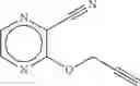 Fig. 132 - Combination of Novel Nitrification Inhibitors and Herbicides as Well as Combination of (Thio)Phosphoric Acid Triamides and Herbicides