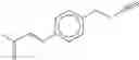 Fig. 135 - Combination of Novel Nitrification Inhibitors and Herbicides as Well as Combination of (Thio)Phosphoric Acid Triamides and Herbicides
