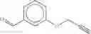 Fig. 137 - Combination of Novel Nitrification Inhibitors and Herbicides as Well as Combination of (Thio)Phosphoric Acid Triamides and Herbicides