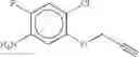 Fig. 139 - Combination of Novel Nitrification Inhibitors and Herbicides as Well as Combination of (Thio)Phosphoric Acid Triamides and Herbicides